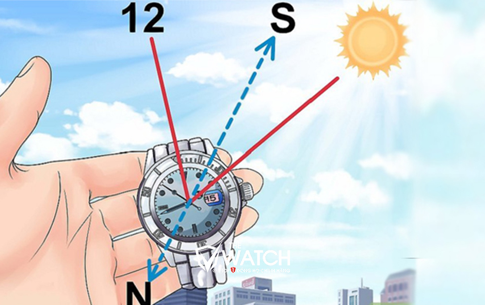 CÁCH XÁC ĐỊNH PHƯƠNG HƯỚNG BẰNG ĐỒNG HỒ ĐEO TAY RẤT ĐƠN GIẢN